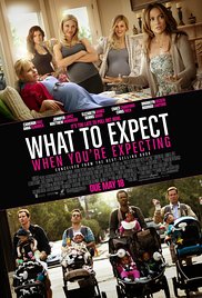 Watch Full TV Series :What to Expect When Youre Expecting 2012