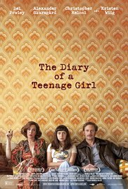 Watch Full Movie :The Diary of a Teenage Girl 2015